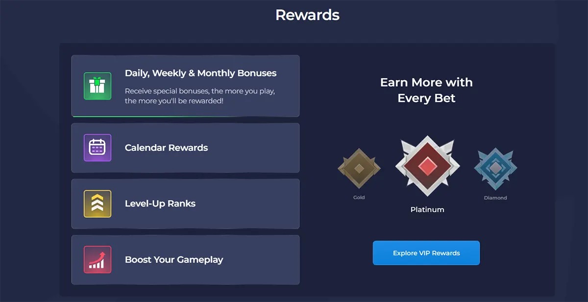 Casino rewards section highlighting daily, weekly, and monthly bonuses, calendar rewards, level-up ranks, and gameplay boosts, alongside VIP tiers (Gold, Platinum, Diamond) and an “Explore VIP Rewards” button on a dark-themed interface.
