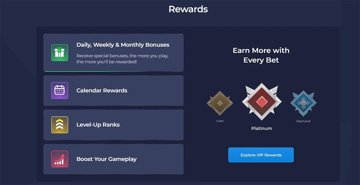Casino rewards section highlighting daily, weekly, and monthly bonuses, calendar rewards, level-up ranks, and gameplay boosts, alongside VIP tiers (Gold, Platinum, Diamond) and an “Explore VIP Rewards” button on a dark-themed interface.